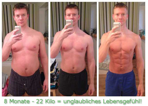 Activate-the-Beast-Freeletics-Transformation